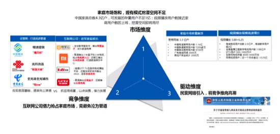 管道+超級(jí)業(yè)務(wù)：電信運(yùn)營(yíng)商家庭寬帶業(yè)務(wù)的突破與布局