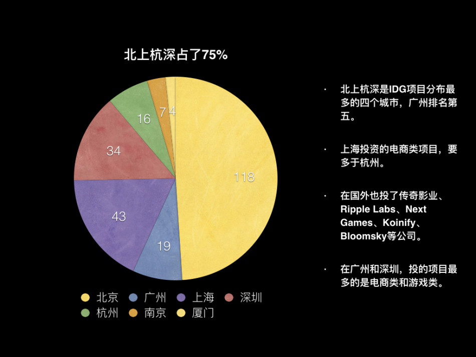 起底IDG江湖故事：亂拳之下老師傅如何自強(qiáng)不息