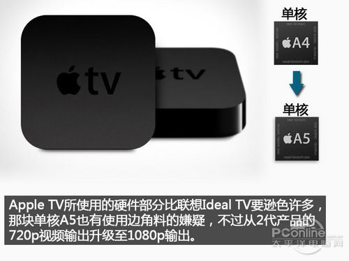 聯(lián)想還是蘋果 智能電視與Apple TV對比