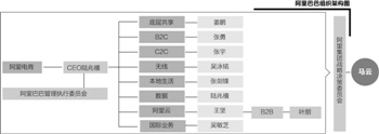 本報記者 侯繼勇 北京報道