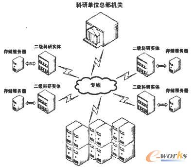 點(diǎn)擊放大圖片