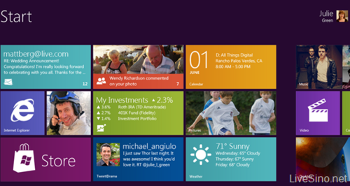 Windows8將支持HTML5網(wǎng)絡(luò)應(yīng)用