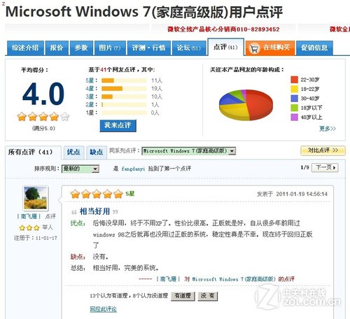 看看用戶怎么說？Win7網(wǎng)友點評大匯總 
