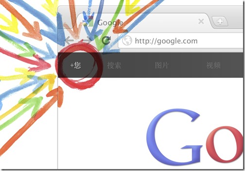 Google+的社會(huì)化之路