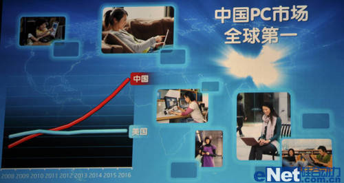 IDF2012施浩德：個(gè)人計(jì)算極致之旅