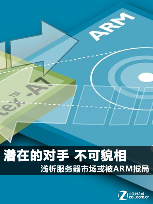 潛在的對手 服務器市場或被ARM攪局  