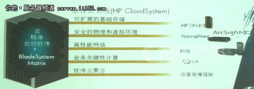 云計(jì)算四部曲