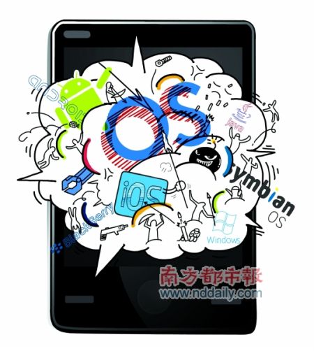 OS率先點(diǎn)燃了濃濃硝煙