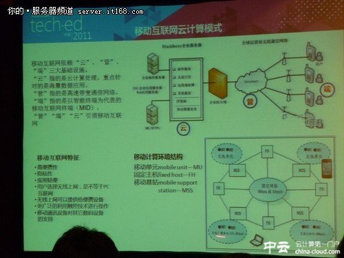 Teched2011：云計算+移動互聯(lián)網(wǎng)的發(fā)展