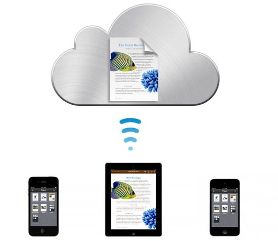 蘋(píng)果正式發(fā)布iCloud 9項(xiàng)云服務(wù)全免費(fèi)