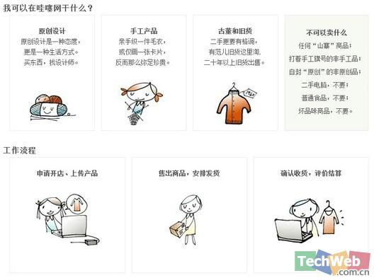 哇噻網(wǎng)