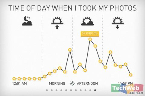 app iOS