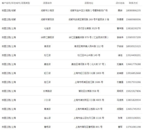 玩轉(zhuǎn)IE 9讓你的2012驚喜不斷好運連連  