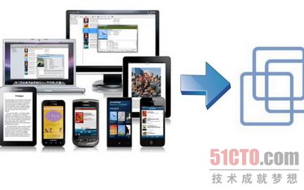 移動(dòng)CRM