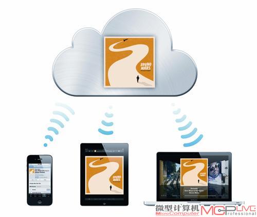 云計算的普及讓信息安全面對更多威脅