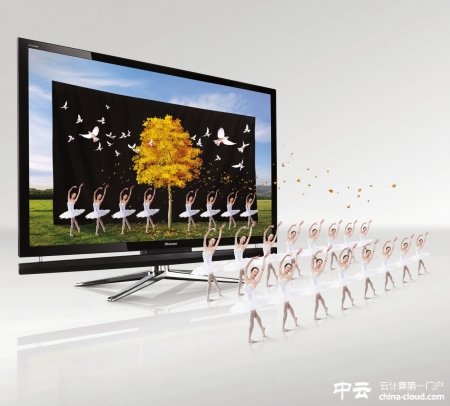 很酷很強大 我們身邊的云產(chǎn)品