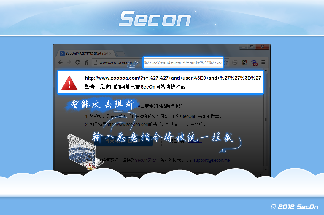 SecOn效果圖-攻擊阻斷效果