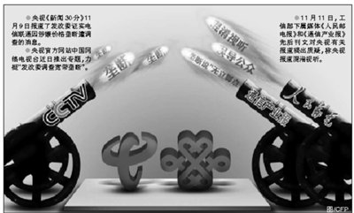 央視網(wǎng)力挺“發(fā)改委調(diào)查寬帶壟斷”