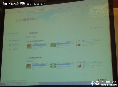 微軟TechEd:使用開發(fā)測試云的六大優(yōu)勢