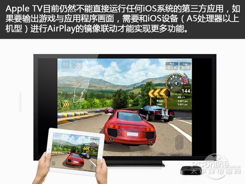 聯(lián)想還是蘋果 智能電視與Apple TV對比