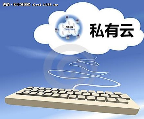 私有云和公有云有什么區(qū)別?