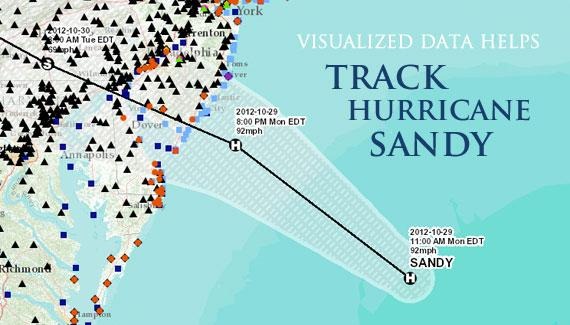 sandy_communitybanner