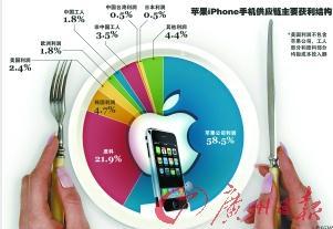 合作支付平臺未獲得央行頒發(fā)的非金融機構(gòu)支付業(yè)務(wù)許可牌照