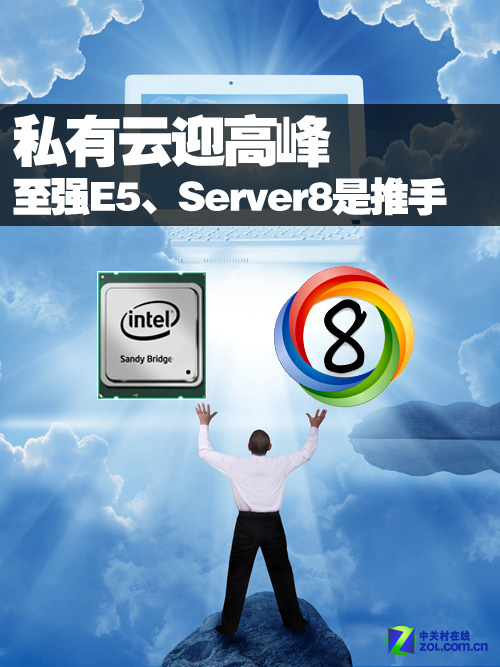 私有云迎發(fā)展高峰 至強(qiáng)E5 Server8是推手 