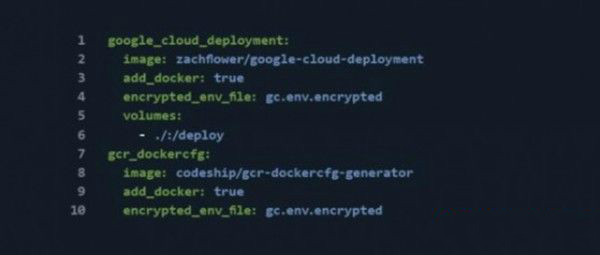 如何將Docker應用持續(xù)部署至Kubernetes當中