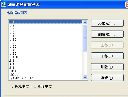 CAD默認(rèn)比例列表的設(shè)置 CAD默認(rèn)比例列表的設(shè)置