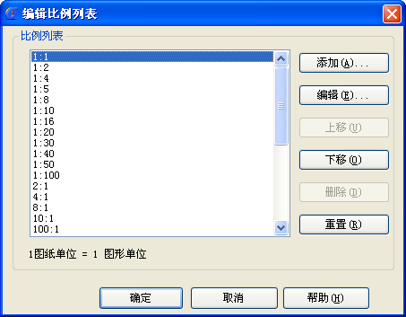 AutoCAD中比例縮放列表使用方法