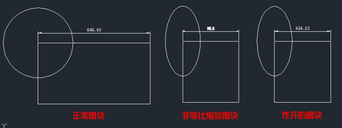 CAD中如何不等比縮放圖形？
