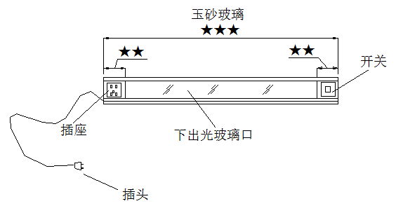 整體廚房CAD制圖