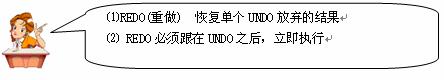 AutoCAD從入門到施工圖（2）