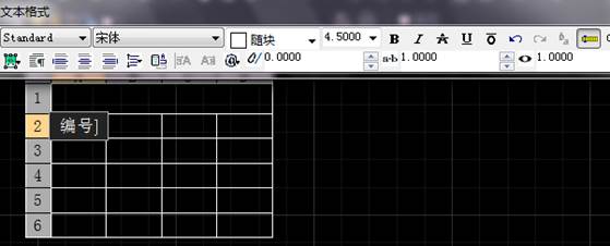 表格的創(chuàng)建、調(diào)整與文字的編輯