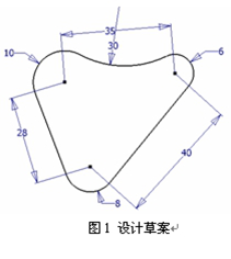 Inventor中衍生的技巧和應(yīng)用
