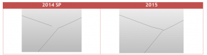 中望3D2015之?dāng)?shù)據(jù)導(dǎo)入升級(jí)