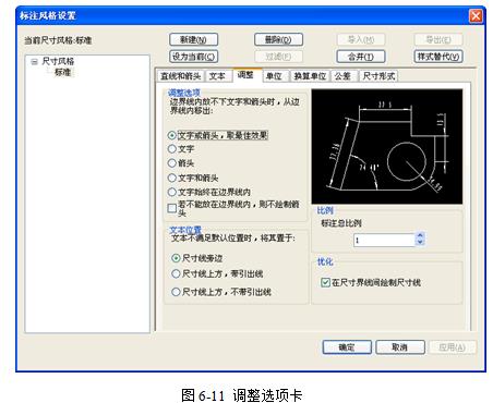 CAXA電子圖板2013--6、尺寸與工程標(biāo)注(1)