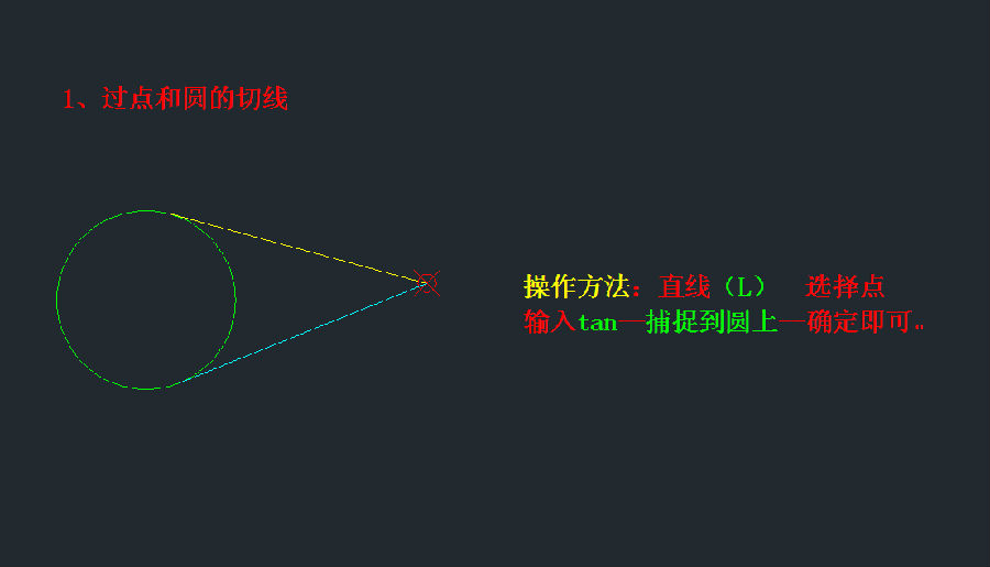 cad中切線和相切圓的具體種類和畫法