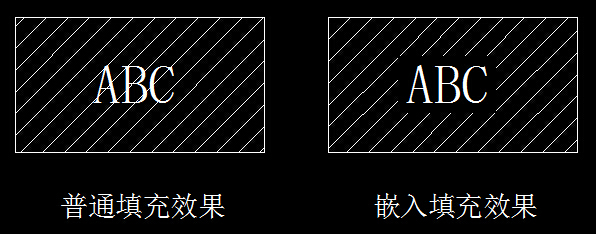 AutoCAD填充如何達(dá)到文字嵌入效果