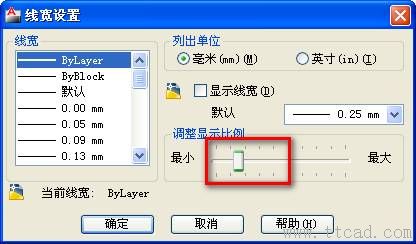 AutoCAD機(jī)械制圖繪圖環(huán)境設(shè)置技巧