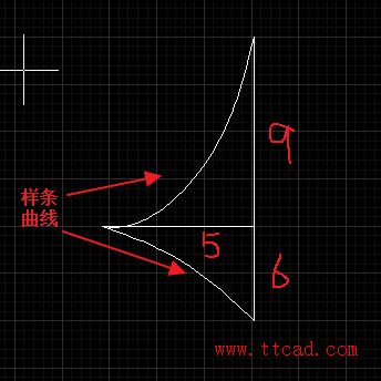 CAD畫(huà)陀螺