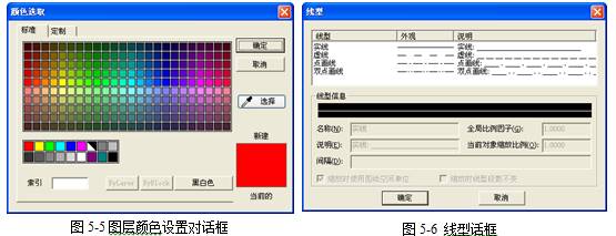 CAXA電子圖板2013--5、圖層管理