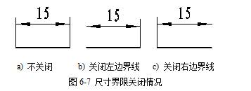 CAXA電子圖板2013--6、尺寸與工程標(biāo)注(1)