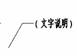 XX集團工程設(shè)計CAD制圖標準 XX集團工程設(shè)計CAD制圖標準