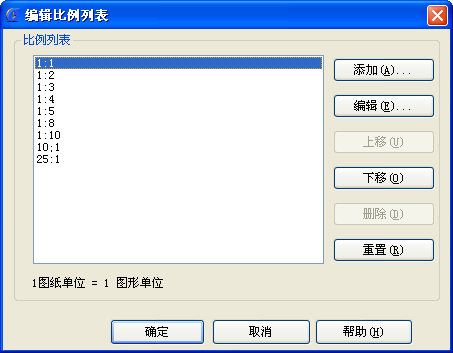 AutoCAD中比例縮放列表使用方法