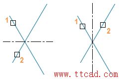 AutoCAD2018中如何創(chuàng)建中心標(biāo)記和中心線 AutoCAD2018中如何創(chuàng)建中心標(biāo)記和中心線