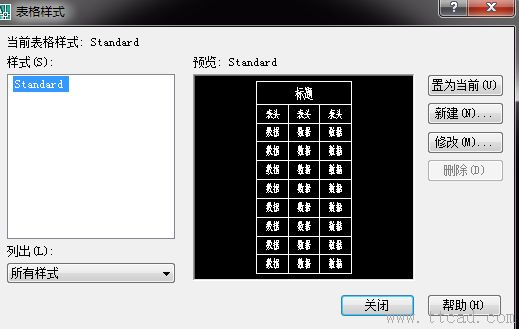 如何解決在CAD表格中輸入文字提示類型錯誤