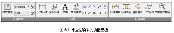 CAXA電子圖板2013--6、尺寸與工程標(biāo)注(1)