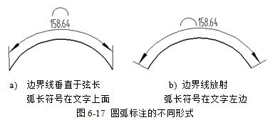 CAXA電子圖板2013--6、尺寸與工程標注(1)